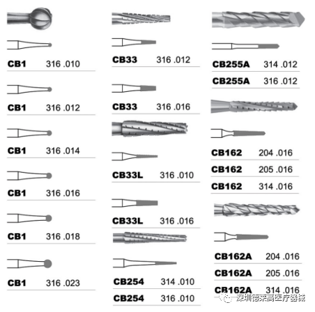 D+Z钨钢微创拔牙预备车针型号