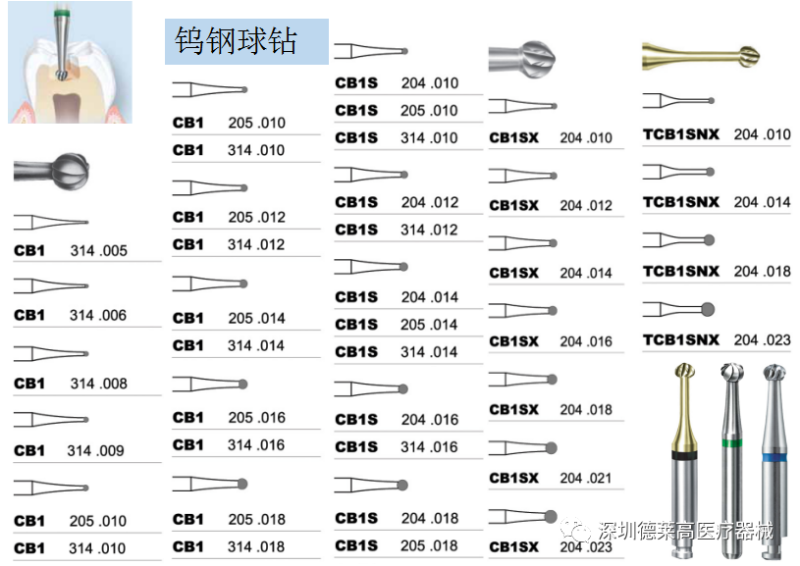 D+Z钨钢高效微创去腐球钻型号